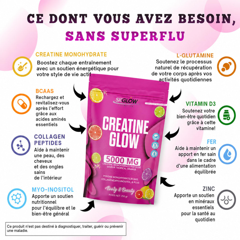 CreatineGlow