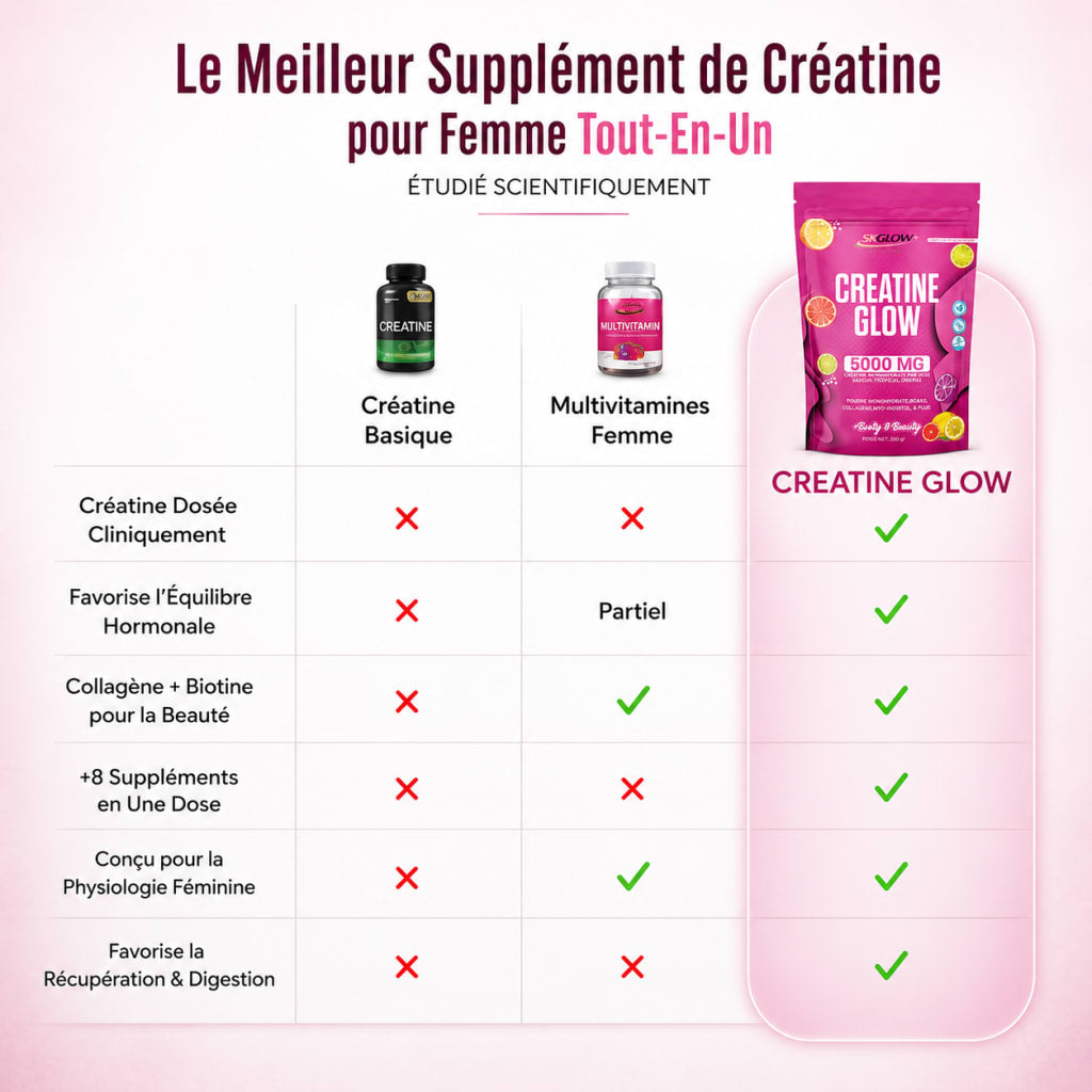 CreatineGlow